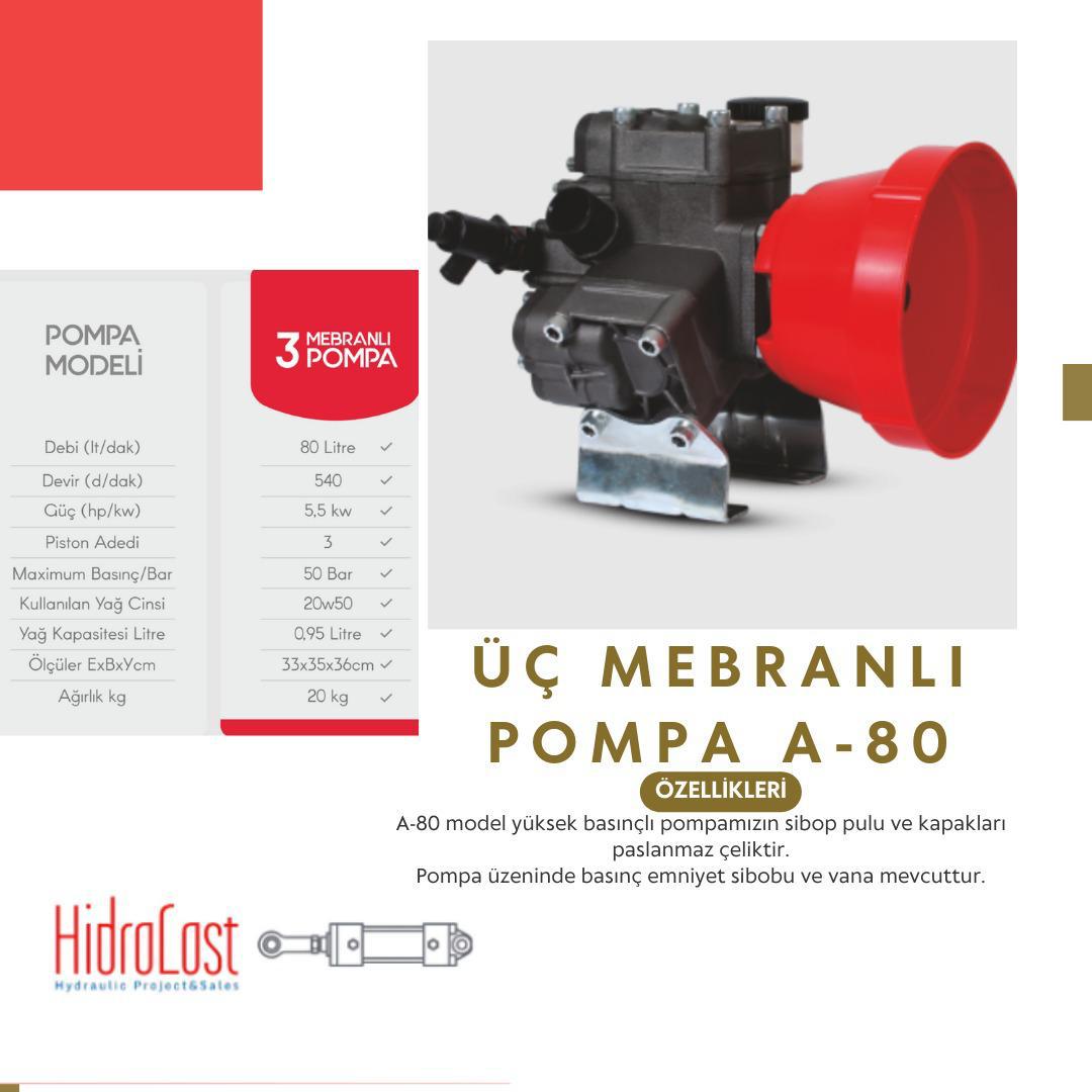 Üç Mebranlı Pompa